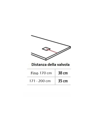 Piatto doccia in Resina Resitec ROCK