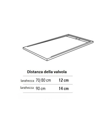 Piatto doccia ARGOS - Consegna 48-72h