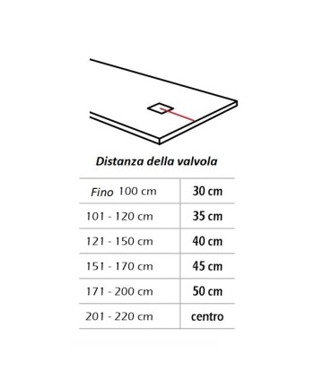 Piatto doccia ALEXIA - Consegna Rapida 